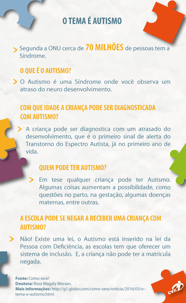 O tema é Autismo